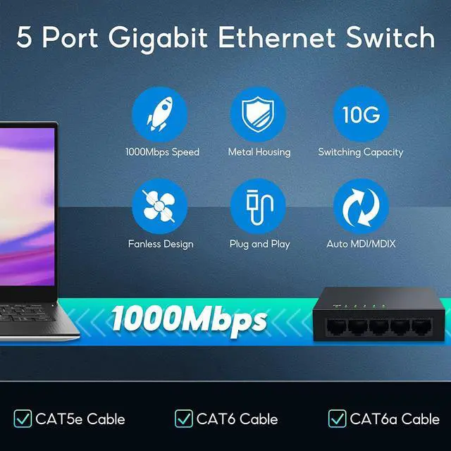 Alt view image 4 of 7 - 5 Port Gigabit Ethernet Switch|Mini Metal Housing Switch|Plug&Play|Fanless Design| Desktop Ethernet Splitter |Quiet Unmanaged Network Switch