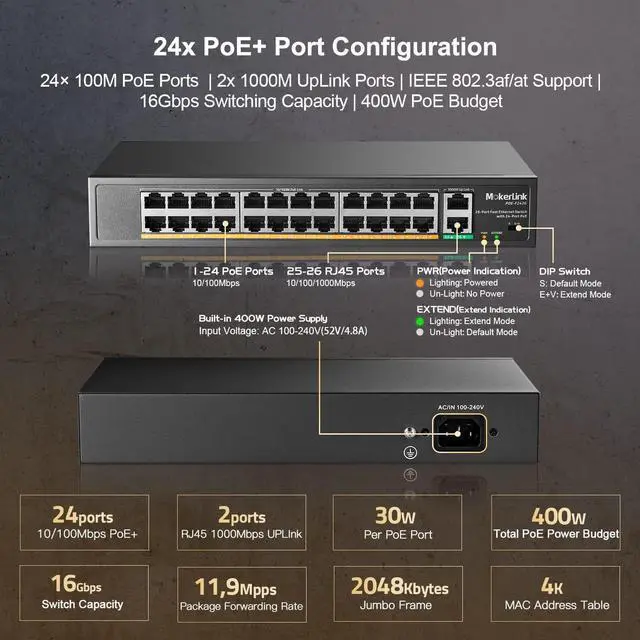 Alt view image 4 of 7 - MokerLink 24 Port PoE Switch with 2 Gigabit Uplink Ethernet Port, 400W High Power, Support IEEE802.3af/at, Rackmount Unmanaged Plug and Play PoE+