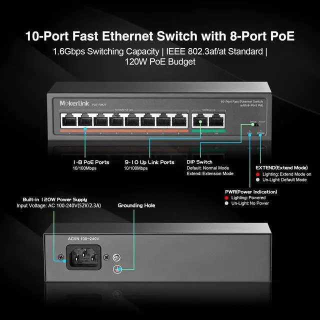 Alt view image 4 of 7 - MokerLink 10 Port PoE Switch with 8 Port PoE+, 2 Fast Ethernet UpLink, 100Mbps, 120W 802.3af/at PoE, Fanless Plug & Play