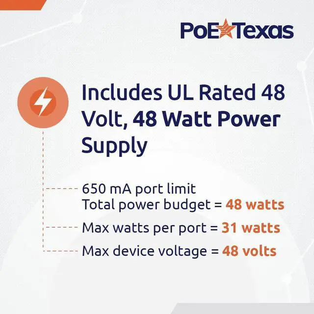 Alt view image 4 of 7 - PoE Texas 4 Port PoE Injector - Gigabit Passive Power Over Ethernet with 48V 48W UL Power Supply - 802.3af PoE Injector for VoiP Phones, WiFi Access Points, IP Cameras - Add PoE to Any Switch