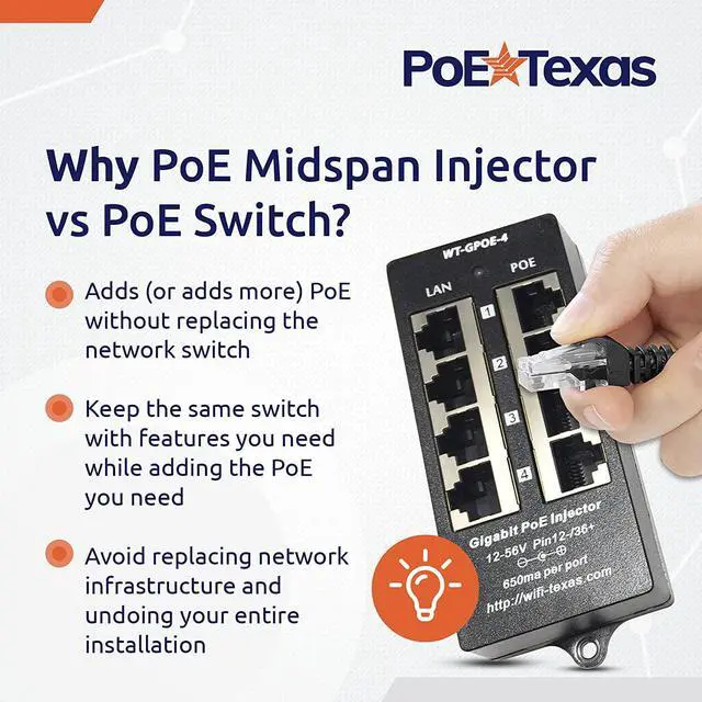 Alt view image 6 of 7 - PoE Texas 4 Port PoE Injector - Gigabit Passive Power Over Ethernet with 48V 48W UL Power Supply - 802.3af PoE Injector for VoiP Phones, WiFi Access Points, IP Cameras - Add PoE to Any Switch