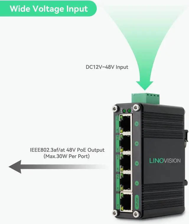 Alt view image 2 of 7 - LINOVISION Industrial 5 Ports Gigabit Solar POE Switch with DC12V-48V to DC48V Voltage Booster,4 x IEEE802.3af/at 30W POE Ports @120W, IP40, Compact POE Power for Solar Power/RV Truck/VoIP Systems