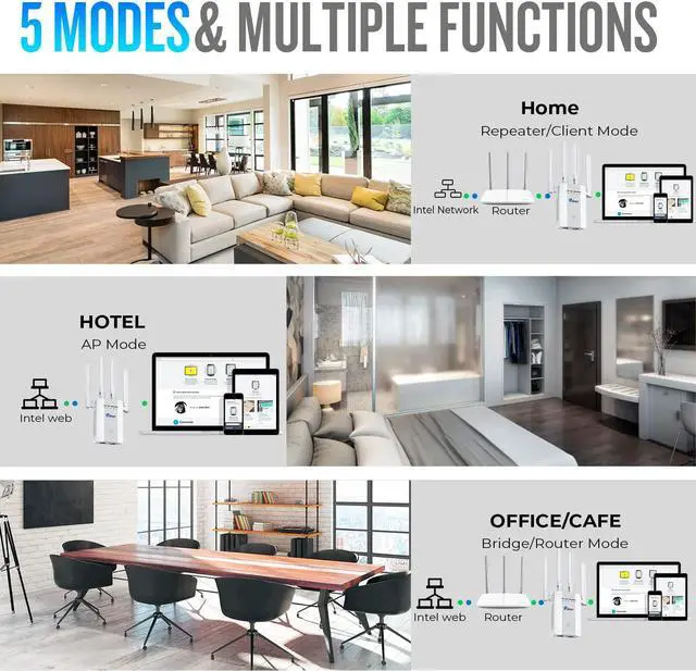 Alt view image 6 of 7 - 2023 WiFi Extender Signal Booster Long Range Coverage to 9985sq.ft and 50+ Devices, Internet Booster for Home, Wireless Internet Repeater and Signal Amplifier, 5 Modes,1-Tap Setup, WAN/LAN Port