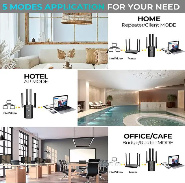 Alt view image 7 of 7 - 2023 WiFi Extender Signal Booster Long Range up to 9995sq.ft and 52+ Devices, Internet Booster for Home, Wireless Internet Repeater and Signal Amplifier, 5 Modes,1-Tap Setup, WAN/LAN Port