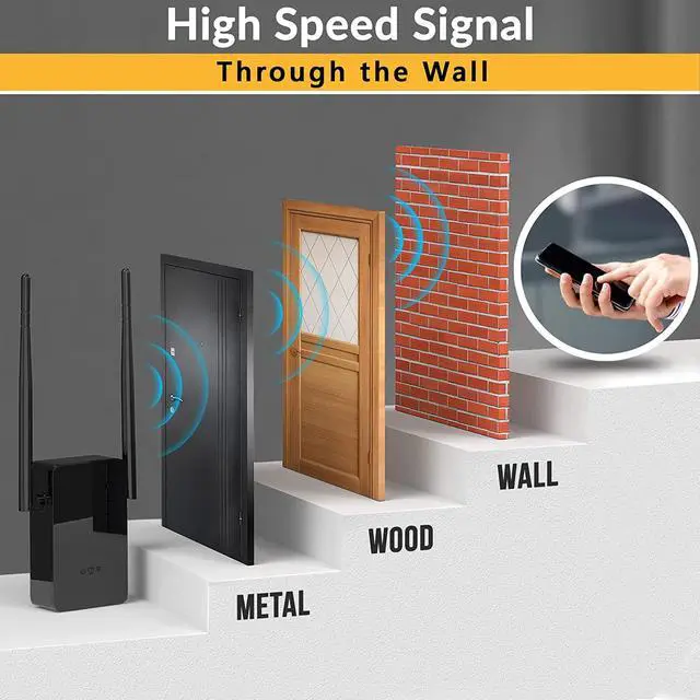 Alt view image 5 of 6 - Superboost WiFi Extenders Range Booster for Home - All-New 2023 Release up to 2X Faster, Longest Range Than Ever- Internet Amplifier WiFi Repeater with Ethernet Port, Access Point 1-Tap Setup 2.4GHz