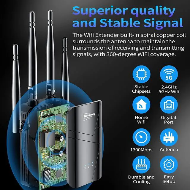 Alt view image 4 of 7 - 2023 Release WiFi Extender Signal Booster for Home - up to 9000 sq.ft Coverage, Wireless Internet Repeater - Long Range WiFi Booster and Signal Amplifier w/ Ethernet Port, 1-Tap Setup, 2.4GHz