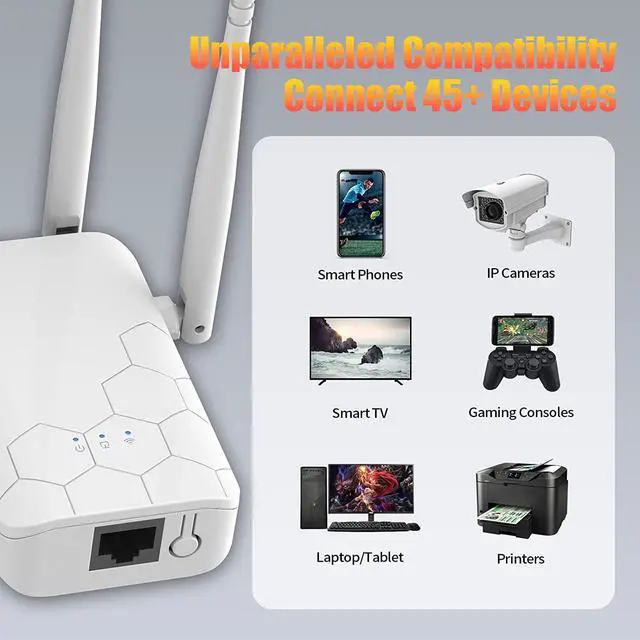 Alt view image 3 of 7 - 2023 WiFi Extender Signal Booster for Home, Internet Range Extenders Cover up to 10000 Sq.ft for Home, High Speed Wi Fi Repeater Easy Setup, Compatible with IP Cameras, Fire Stick TV, Alexa Devices