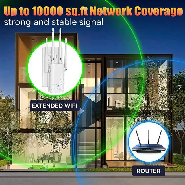 Alt view image 2 of 7 - 2023 WiFi Extender Signal Booster for Home, Internet Range Extenders Cover up to 10000 Sq.ft for Home, High Speed Wi Fi Repeater Easy Setup, Compatible with IP Cameras, Fire Stick TV, Alexa Devices