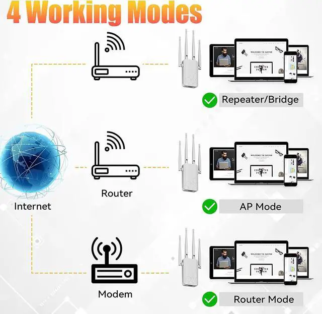 Alt view image 7 of 7 - 2023 WiFi Extender Signal Booster for Home, Internet Range Extenders Cover up to 10000 Sq.ft for Home, High Speed Wi Fi Repeater Easy Setup, Compatible with IP Cameras, Fire Stick TV, Alexa Devices