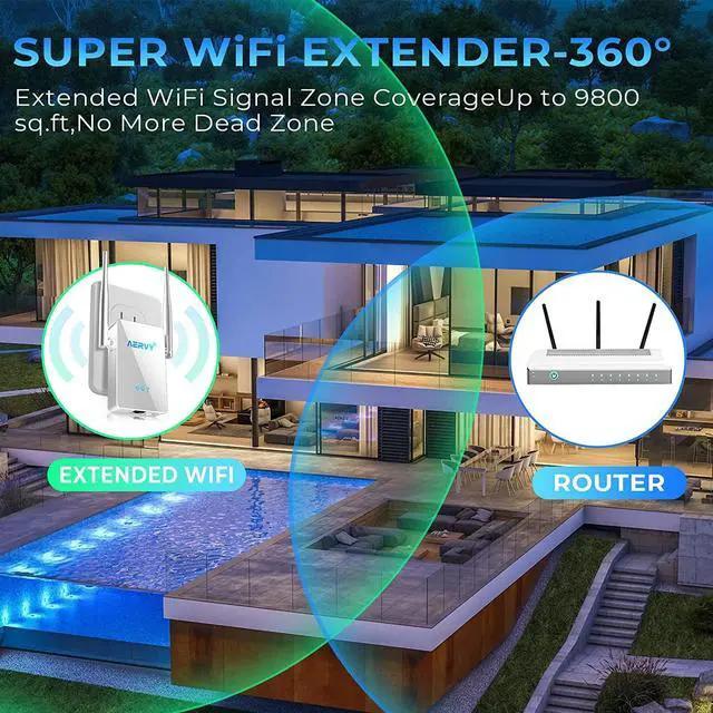 Alt view image 2 of 6 - 2023 WiFi Extender - Internet Signal Booster for Home, Coverage up to 9,800 sq.ft ,Wireless Repeater with Ethernet Port, 1-Tap Setup
