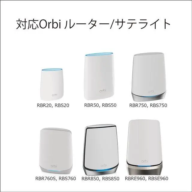Alt view image 4 of 7 - NETGEAR Orbi Wall Mount - Compatible with Orbi WiFi Router, Satellite, RBK50, RBK752, RBK852, RBK853, RBKE963 and More, 1 Pack (RBKWM-10000S)