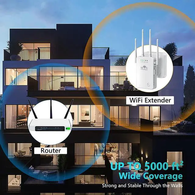 Alt view image 7 of 7 - WiFi Extender, WiFi Signal Booster Up to 4000sq.ft and 26 Devices, WiFi Range Extender, Wireless Internet Repeater, Long Range Amplifier with Ethernet Port, 1-Tap Setup, Access Point, Alexa Compatible