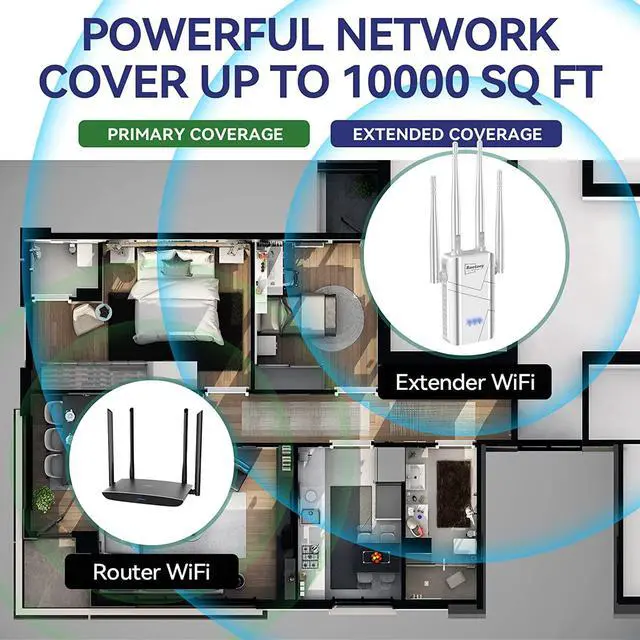Alt view image 2 of 6 - 2023 WiFi Extender Signal Booster for Home, Wireless Internet Repeater