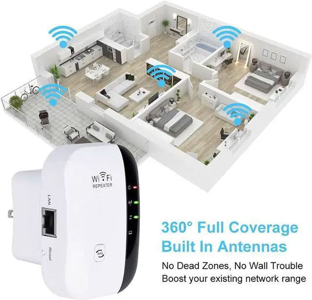 Alt view image 4 of 7 - Apartment 2 Cards 300Mbps WiFi Extender Signal Booster, Wireless Dual-Band Network Repeater, with Ethernet Port, 1-Tap Setup Access Point,Covers Up to 2640 Square Feet, WiFi Range Extender