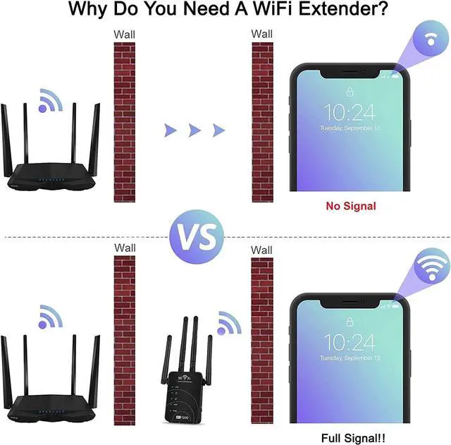 Alt view image 2 of 7 - WiFi Extender 1200Mbps, 5G/2.4G Dual Band WiFi Long Range Extender Booster, Wireless Internet Repeater Signal Amplifier with Ethernet Ports, 360° Full Coverage, Supports Repeater/AP/Router Mode