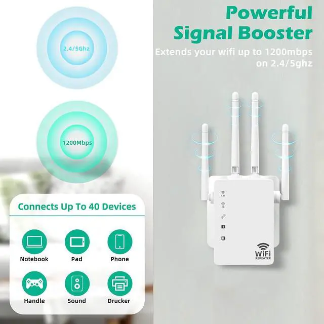 Alt view image 2 of 7 - 2022 WiFi Extender, Dual Band 2.4G/5G 1200Mbps WiFi Extenders Signal Booster for Home Covers Up to 8500 Sq. Ft and 40 Devices, Wireless Internet Repeater and Signal Amplifier Easy Setup