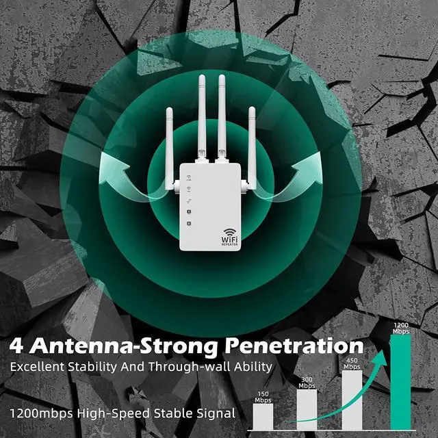 Alt view image 6 of 7 - 2022 WiFi Extender, Dual Band 2.4G/5G 1200Mbps WiFi Extenders Signal Booster for Home Covers Up to 8500 Sq. Ft and 40 Devices, Wireless Internet Repeater and Signal Amplifier Easy Setup