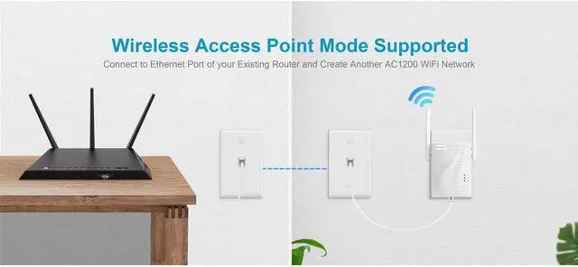 Alt view image 6 of 7 - WiFi Extender AC1200 WiFi Booster and Signal Amplifier, 1200Mbps Dual Band WiFi Extender Signal Booster for Home Coverage Up to 1300 sq.ft. Internet Booster, WPS Easy Setup, Wall Plug Design