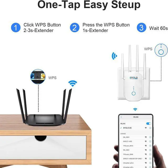 Alt view image 5 of 6 - WiFi Extender Wireless Signal Booster for Home WiFi Booster 1200Mbps WiFi Range Extender Long Range Internet Booster 5G&2.4GHz Dual Band WiFi Repeater w/ WPS Function, Support 30+ Devices