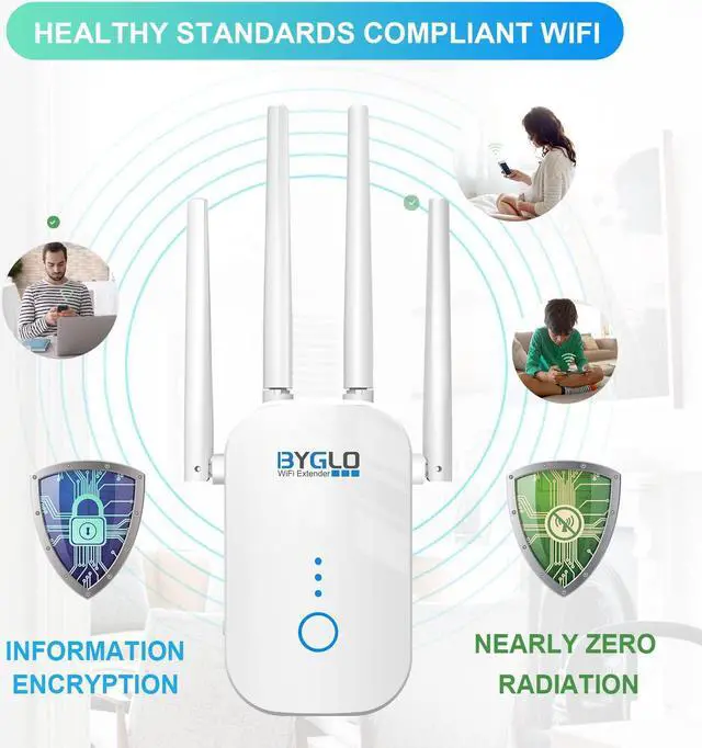 Alt view image 6 of 6 - WiFi Extender Wireless Signal Booster for Home WiFi Booster 1200Mbps WiFi Range Extender Long Range Internet Booster 5G&2.4GHz Dual Band WiFi Repeater w/ WPS Function, Support 30+ Devices