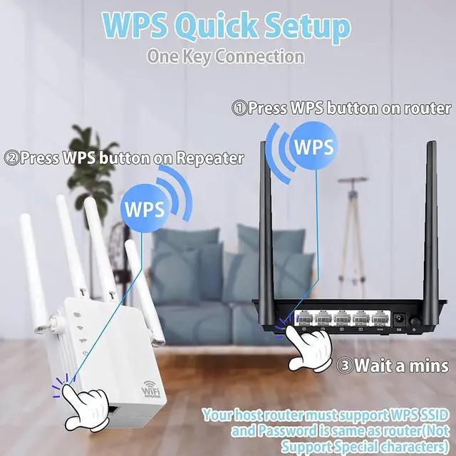 Alt view image 3 of 7 - WiFi Extender,WiFi Booster 7699 Sq.ft WiFi Signal Strong Penetrability 35 Devices1-Tap Setup WiFi Extenders Signal Booster for Home with Ethernet Port