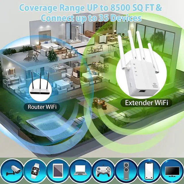 Alt view image 5 of 7 - WiFi Extender,WiFi Booster 7699 Sq.ft WiFi Signal Strong Penetrability 35 Devices1-Tap Setup WiFi Extenders Signal Booster for Home with Ethernet Port