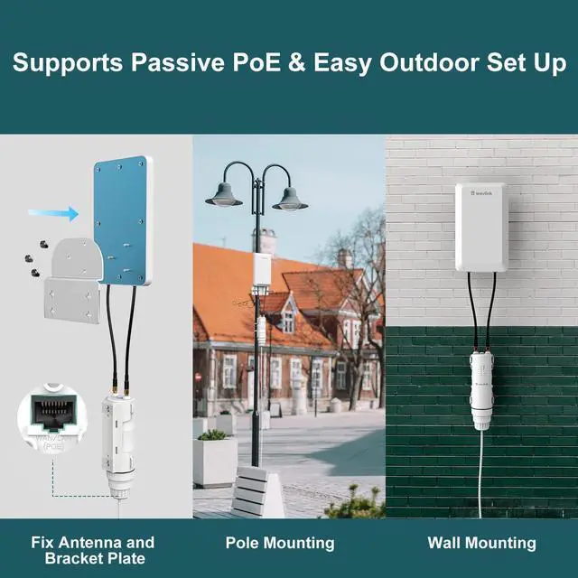 Alt view image 6 of 7 - WAVLINK N300 Wireless Outdoor Access Point with PoE Powered, Waterproof, Outdoor Wi-Fi Extender Long Range with AP/Router/Repeater Modes, 11 dBi Directional Antennas