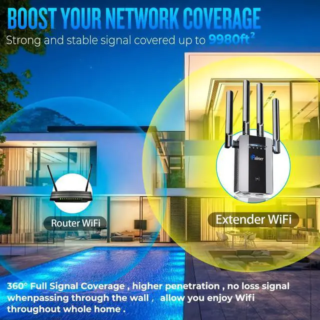 Alt view image 2 of 7 - WiFi Extender Signal Booster Coverage to 9985sq.ft and 50+ DevicesIdeal Situation, Internet Booster for Home, Wireless Internet Repeater and Signal Amplifier, 5 Modes,1-Tap Setup, WAN/LAN Port