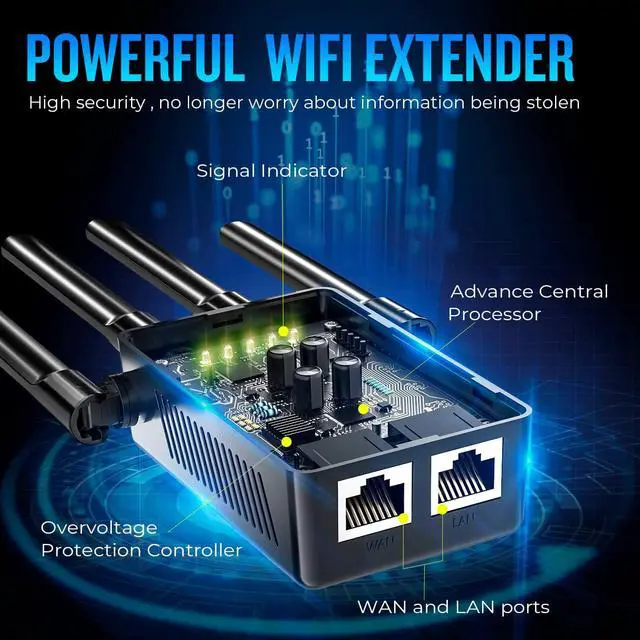 Alt view image 3 of 7 - WiFi Extender Signal Booster Coverage to 9985sq.ft and 50+ DevicesIdeal Situation, Internet Booster for Home, Wireless Internet Repeater and Signal Amplifier, 5 Modes,1-Tap Setup, WAN/LAN Port