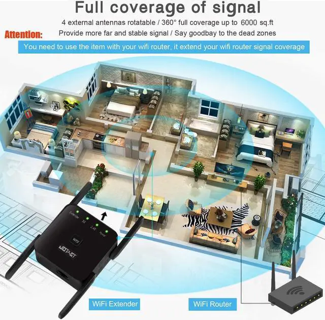 Alt view image 2 of 7 - WiFi Extender WiFi Booster and Signal Amplifier Covers Up to 6000 Sq.ft Speed Up to 1200Mbps for 15 Devices Internet Booster for WiFi Repeater Home Wireless Signal Booster with Ethernet Port