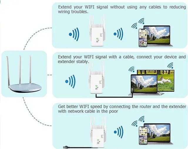 Alt view image 6 of 7 - 2023 WiFi 6 Extender Signal Booster 5g 2.4g, 6X Stronger 1200M WiFi Booster, Best WiFi Extender Signal Booster, Indoor, 12000sq Ft, 120 Devices