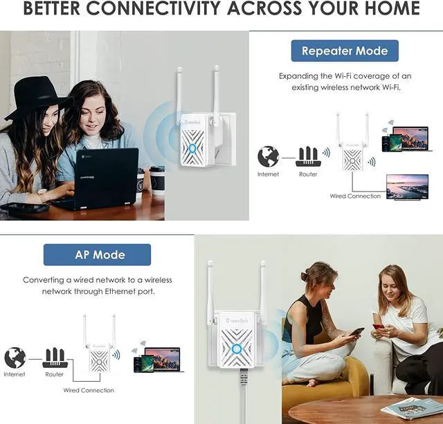 Alt view image 5 of 7 - WAVLINK N300 Wireless Wi-Fi Range Extender/Signal Booster,Covers Up to 1000 Sq.ft and 16 Devices, Supports Repeater/Access Point Modes,Easy Setup,MIMO,WPS,Wall Plug Design for Home