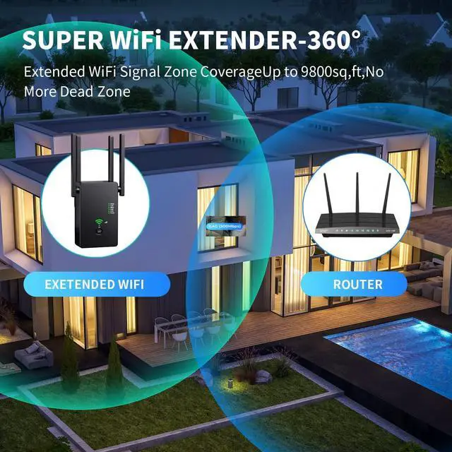 Alt view image 3 of 7 - 2023 Upgraded WiFi Extender Signal Booster for Home - up to 9999 sq.ft Coverage - Long Range Wireless Internet Repeater and Signal Amplifier with Ethernet Port - 1 Tap Setup, 5 Modes, 50+ Devices