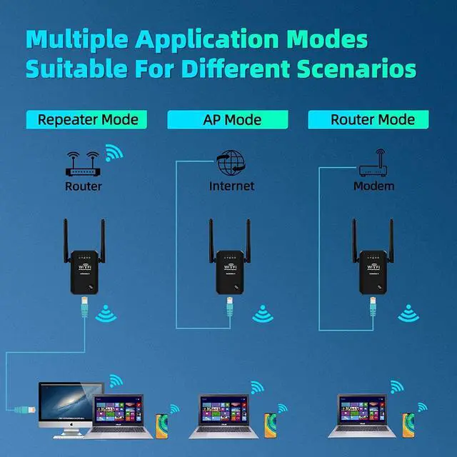 Alt view image 6 of 7 - WiFi Extender Signal Booster,Wi-Fi Rang Extender Signal Booster for Home,Internet Booster,Wireless Signal Booster,WiFi Extender with Ethernet Port,Repeater/AP/Router Working Modes