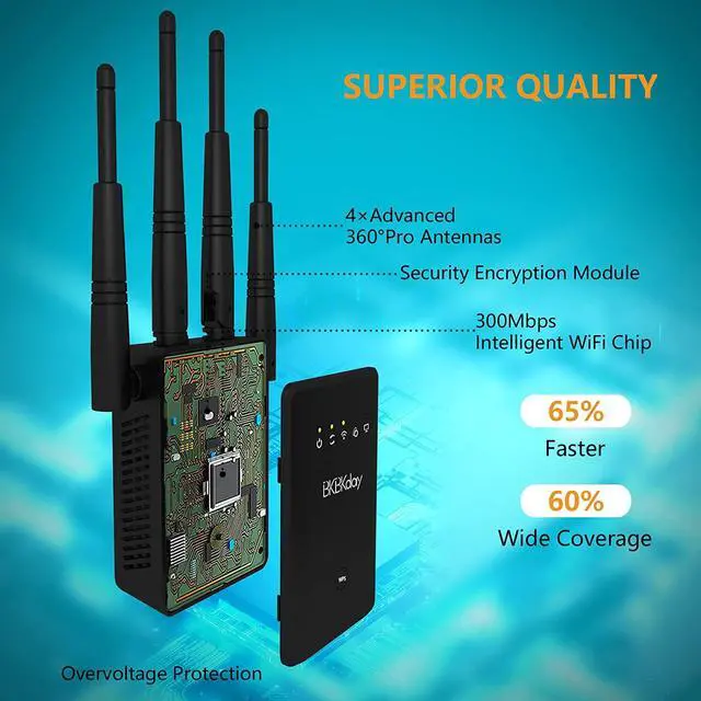 Alt view image 4 of 7 - WiFi Range Extender, Coverage up to 6000 Sq.ft and 35 Devices, WiFi Extenders Signal Booster for Home, Internet Booster with 5 Working Modes and Compact Wall Plug Design