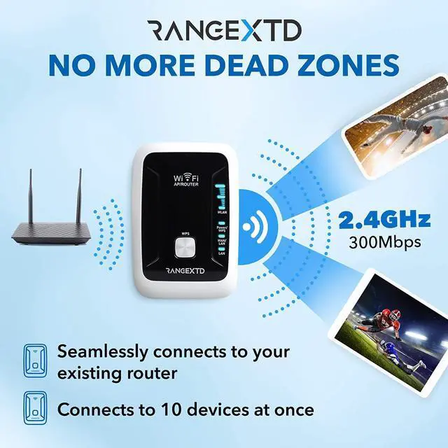Alt view image 2 of 6 - WiFi Extender with Ethernet Port - WiFi Signal Amplifier Increases Home WiFi Coverage | Single-Band 2.4GHz WiFi Range Booster Fixes Dead Spots | Up to 300Mbps Speed, 10 Devices WiFi Repeater
