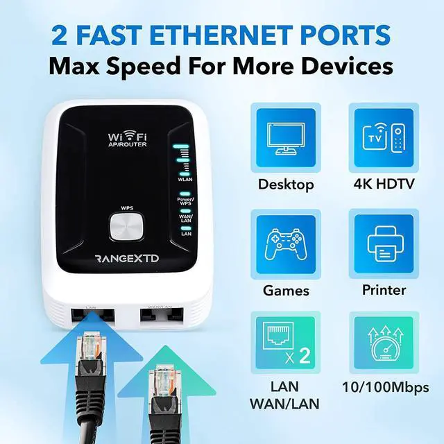 Alt view image 5 of 6 - WiFi Extender with Ethernet Port - WiFi Signal Amplifier Increases Home WiFi Coverage | Single-Band 2.4GHz WiFi Range Booster Fixes Dead Spots | Up to 300Mbps Speed, 10 Devices WiFi Repeater