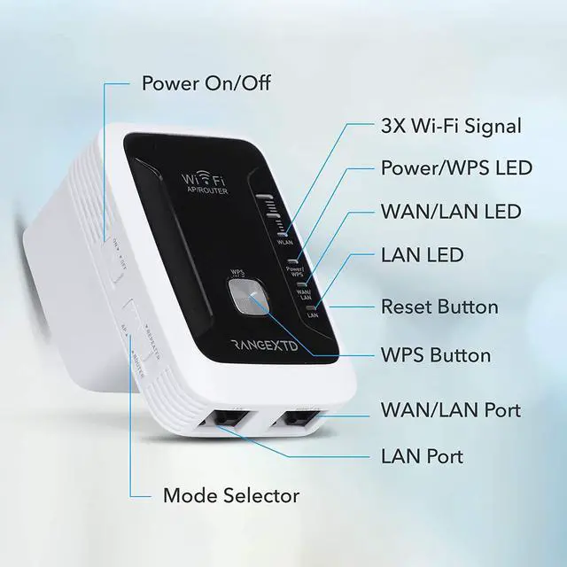 Alt view image 6 of 6 - WiFi Extender with Ethernet Port - WiFi Signal Amplifier Increases Home WiFi Coverage | Single-Band 2.4GHz WiFi Range Booster Fixes Dead Spots | Up to 300Mbps Speed, 10 Devices WiFi Repeater
