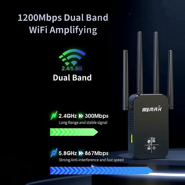 Alt view image 3 of 7 - AC1200 Smart OLED Display WiFi Extender, Dual Band 2.4+5.8Ghz 1200Mbps Wireless Repeater Signal Booster for Home, with Ethernet Port and 4 Antennas (WPS Button, Cover 8500sqft, 40+ Devices)