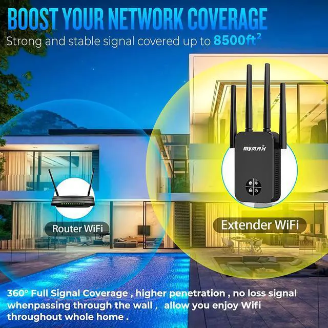 Alt view image 4 of 7 - AC1200 Smart OLED Display WiFi Extender, Dual Band 2.4+5.8Ghz 1200Mbps Wireless Repeater Signal Booster for Home, with Ethernet Port and 4 Antennas (WPS Button, Cover 8500sqft, 40+ Devices)