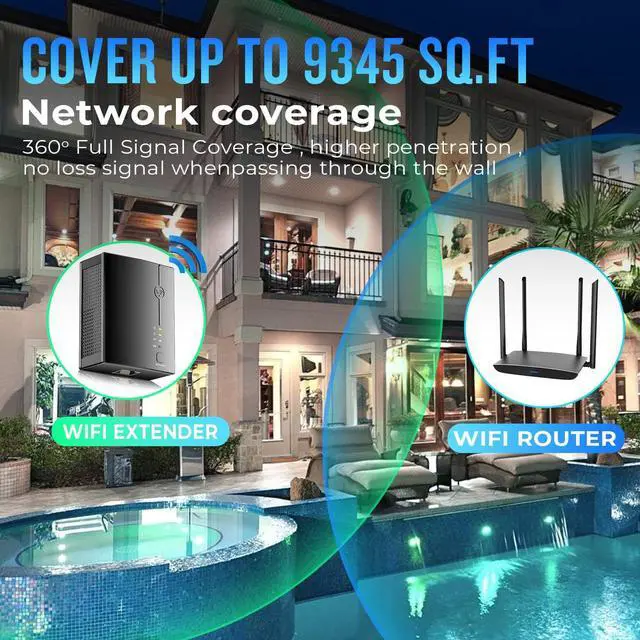 Alt view image 2 of 7 - 2023 WiFi Extender, Wireless Signal Booster Long Range up to 9998 sq.ft and 50+ Devices,1-Tap Setup Internet Extender with Ethernet Port, Internet Booster for Home, 5 Modes,Wireless Internet Repeater