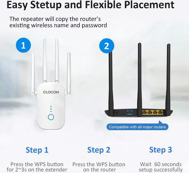 Alt view image 7 of 7 - QLOCOM WiFi Extender WiFi Booster 1200Mbps Wireless Signal Booster Internet Range Booster for Home Dual Band 2.4G & 5GHz, Support Repeater/ Bridge/ AP/ Client/ Router Modes