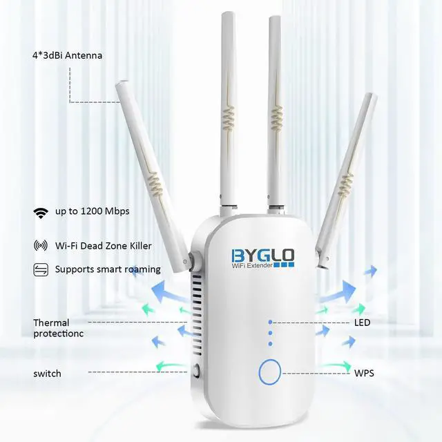 Alt view image 4 of 7 - 2023 Newest WiFi Range Extender Signal Booster Long Range Wireless Internet Booster for Home, WiFi Booster 1200Mbps WiFi Extender Dual Band 5G&2.4G WiFi Repeater 6800 SQ.FT WiFi Coverage