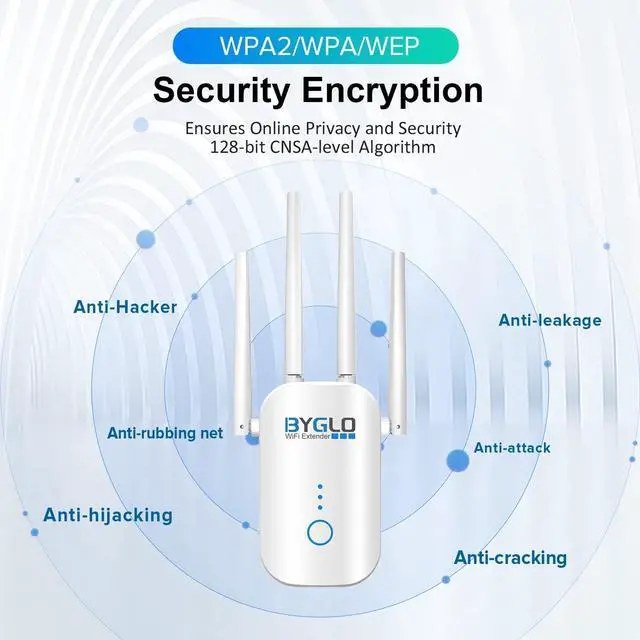 Alt view image 5 of 7 - 2023 Newest WiFi Range Extender Signal Booster Long Range Wireless Internet Booster for Home, WiFi Booster 1200Mbps WiFi Extender Dual Band 5G&2.4G WiFi Repeater 6800 SQ.FT WiFi Coverage