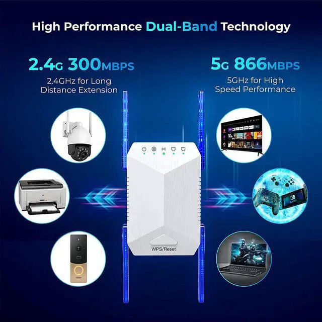 Alt view image 4 of 6 - WiFi Extender, Repeater Internet Booster Covers Up to 6000 Sq.ft and 35 Devices, 1200Mbps Dual Band Booster, Long Range Amplifier with Ethernet Port for Home Outdoor, 1-Tap Setup, 5 Modes, Type A