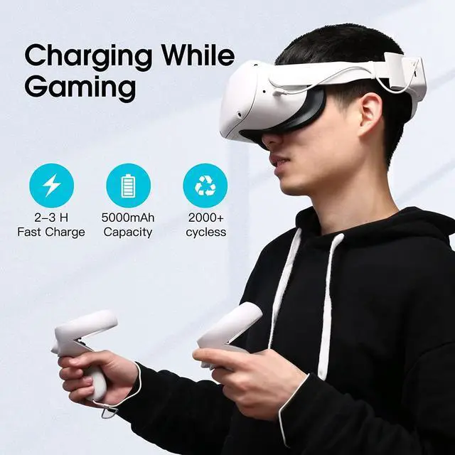 Alt view image 4 of 7 - Smatree Elite Strap with 5000mAh Battery Compatible for Quest 2 , Extra 2-3 Hours, Double Your Playing Time, Rechargeable Elite Strap Compatible for Quest 2