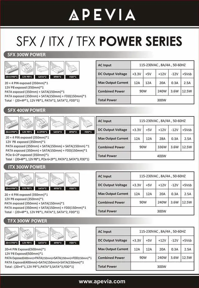 Alt view image 6 of 7 - APEVIA SFX-AP400W Mini ITX Solution / Micro ATX / SFX 400W Power Supply
