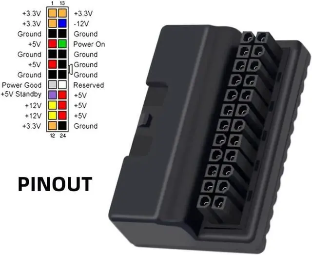 Alt view image 3 of 6 - CY Overmold ATX 24Pin Male to 24Pin Female 90 Degree Power Adapter ATX 24 Pin Male to Female L Turn 90 Degree Right Angle Power Adapter Board for Desktop Motherboard PC Power Supply