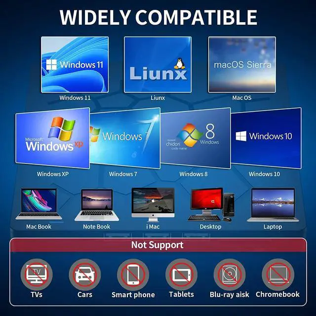 Alt view image 5 of 7 - External CD/DVD Drive for Laptop, 7 IN 1 USB 3.0 Ultra-Slim Portable DVD Player, CD ROM Burner Writer External Disk Drive Optical Compatible with Laptop Desktop PC MacBook Windows Mac Linux OS