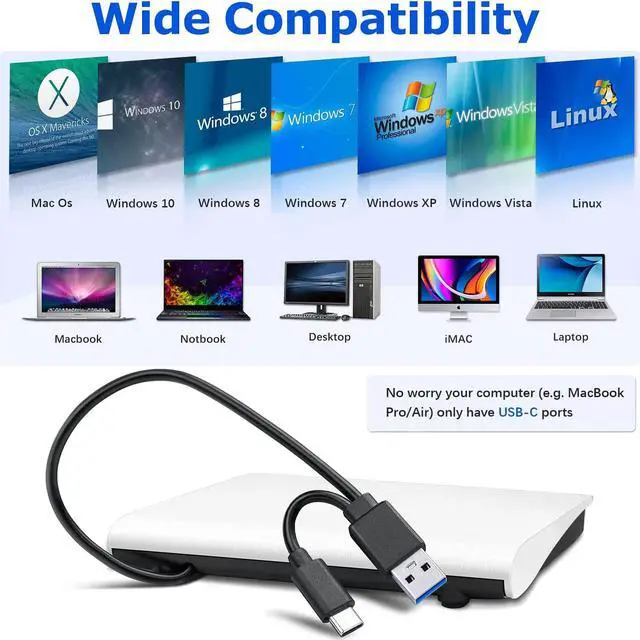Alt view image 5 of 7 - External DVD Drive, USB 3.0 Type-C CD Burner Portable CD DVD +/-RW Optical Drive Slim CD DVD ROM Rewriter CD/DVD Player Writer Reader for Laptop Desktop MacBook PC Windows Linux Mac OS (White)